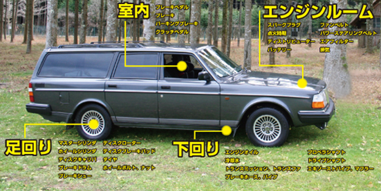 VOLVO